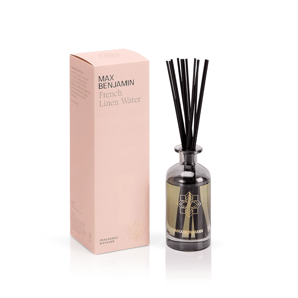 Αρωματικά χώρου/αυτοκινήτου/ντουλάπας - Max Benjamin